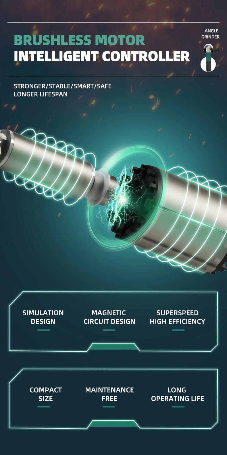Бесщеточный двигатель Hoprio